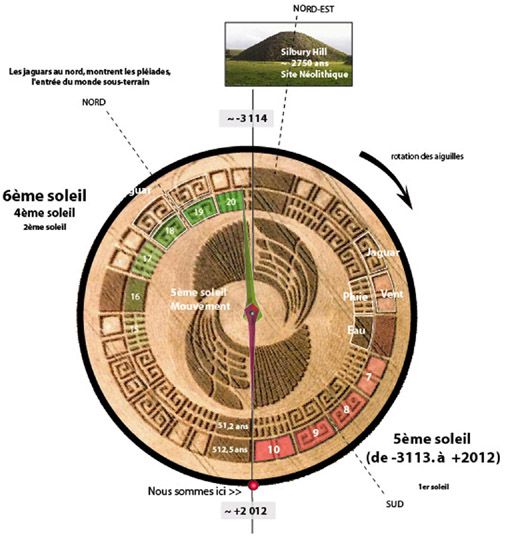 communion the crop circle thesis lyrics communion the crop circle thesis lyrics